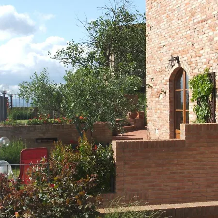 Il Piccolo Ulivo Apartment Vescona